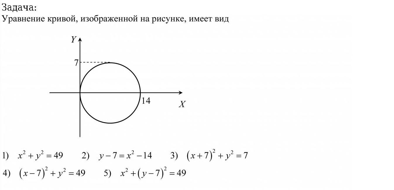 Уравнение кривой. Уравнение Кривой имеет вид. Уравнение Кривой на рисунке имеет вид. Уравнение Кривой, изображенной на картинке.