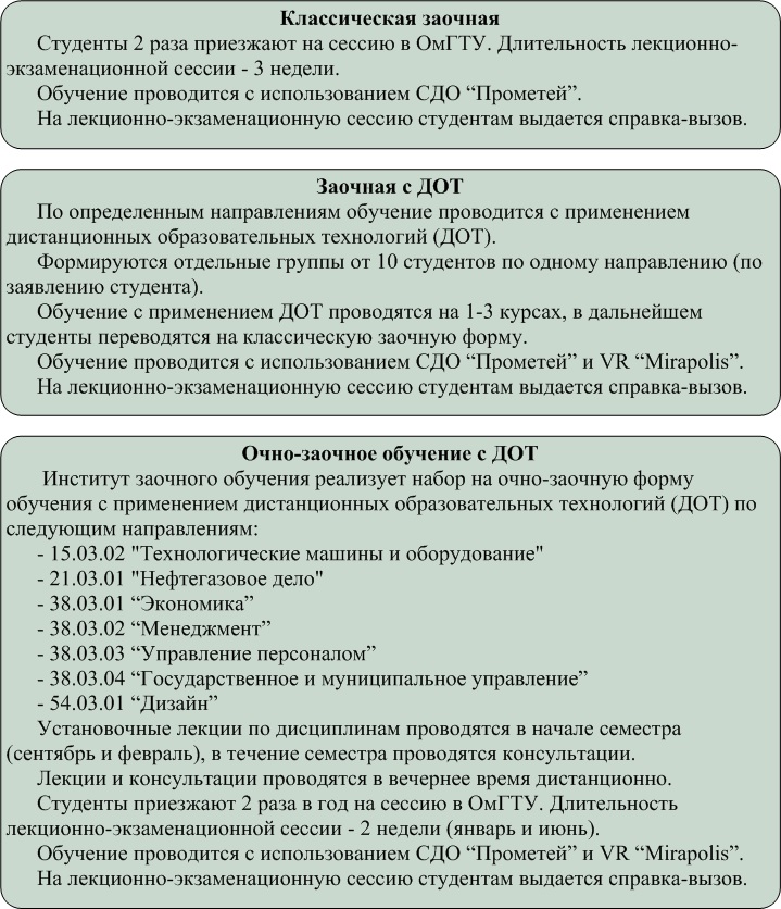 Чем очная форма обучения отличается от заочной. В чем отличие очного от заочного обучения. Чем отличается очная от очно-заочной формы обучения. Отличие очно-заочной от заочной.